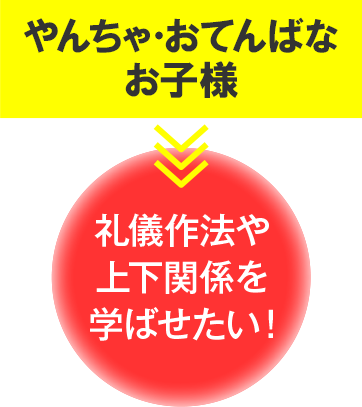 やんちゃ・おてんばなお子様 >>> 礼儀作法や上下関係を学ばせたい！