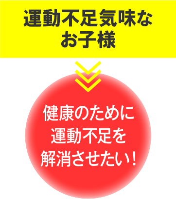 運動不足気味なお子様 >>> 健康のために運動不足を解消させたい！